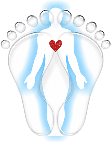Vale Reflexology